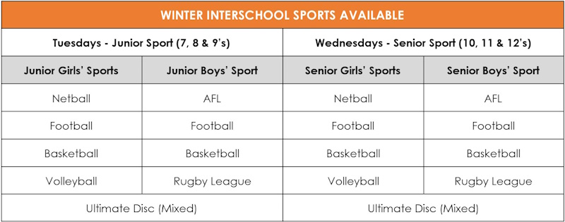 Winter Interschool Sport.jpg