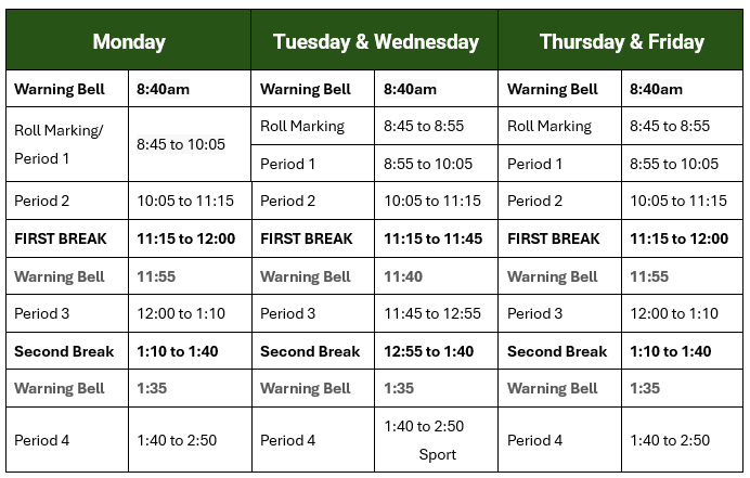Cav Rd Time table.png